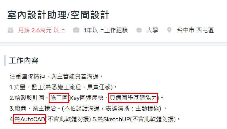 對於學習室內設計完全沒有頭緒嗎?或許你的第一步應該這樣做… 1 學習室內設計
