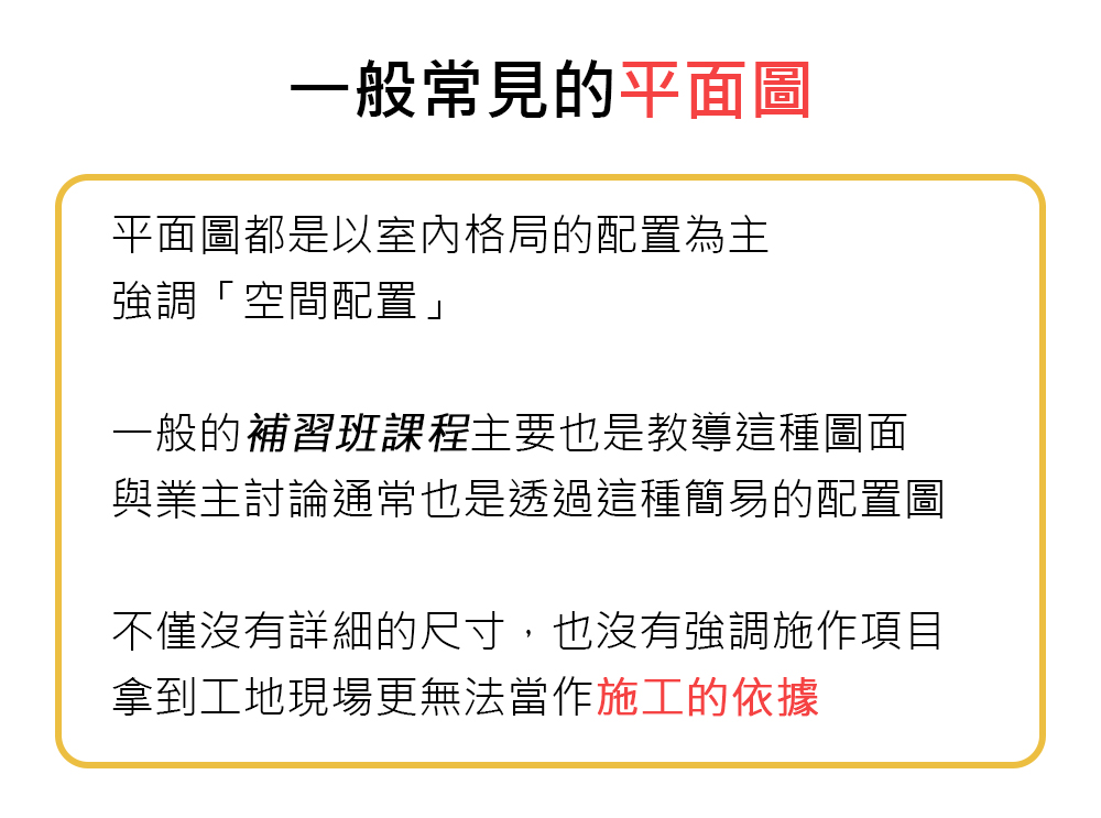 第四頁 平面圖介紹